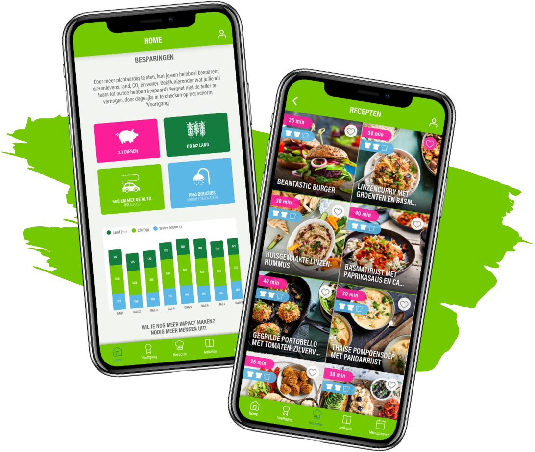 Phones with  Veggie Challenge app